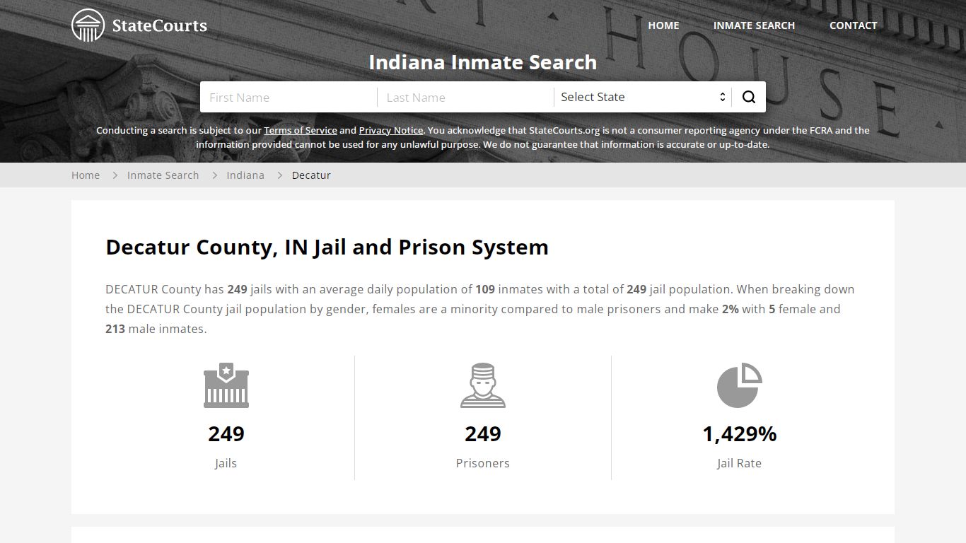 Decatur County, IN Inmate Search - StateCourts